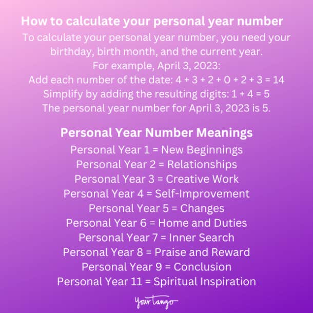 Personal year number meanings