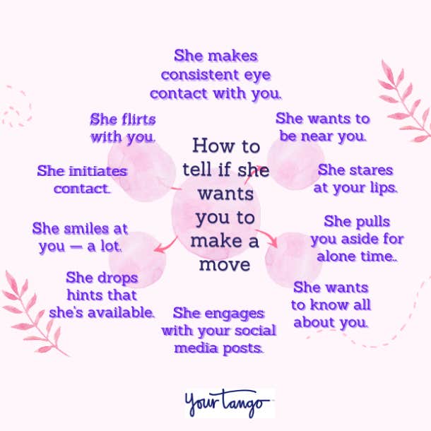 How to tell if she wants you to make a move
