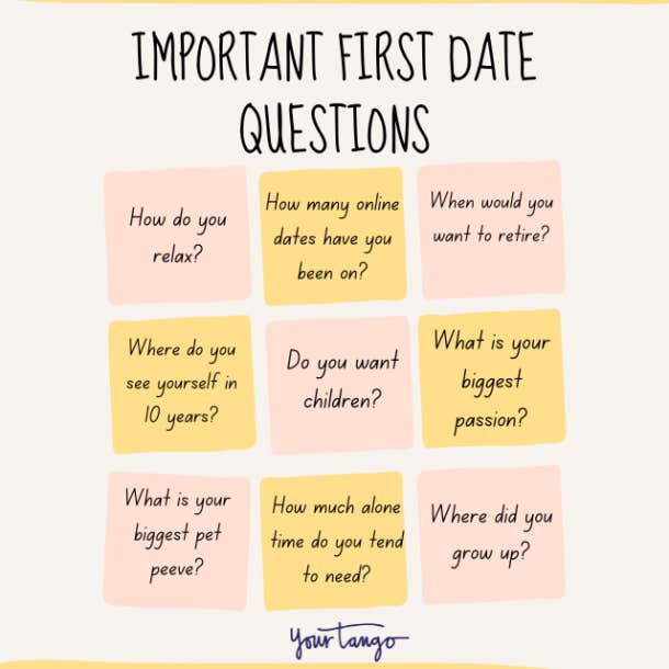 Important first date questions