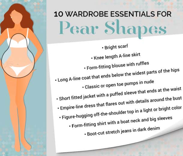 Pear shaped body type