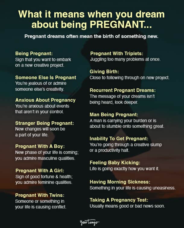 dreams about being pregnant meaning