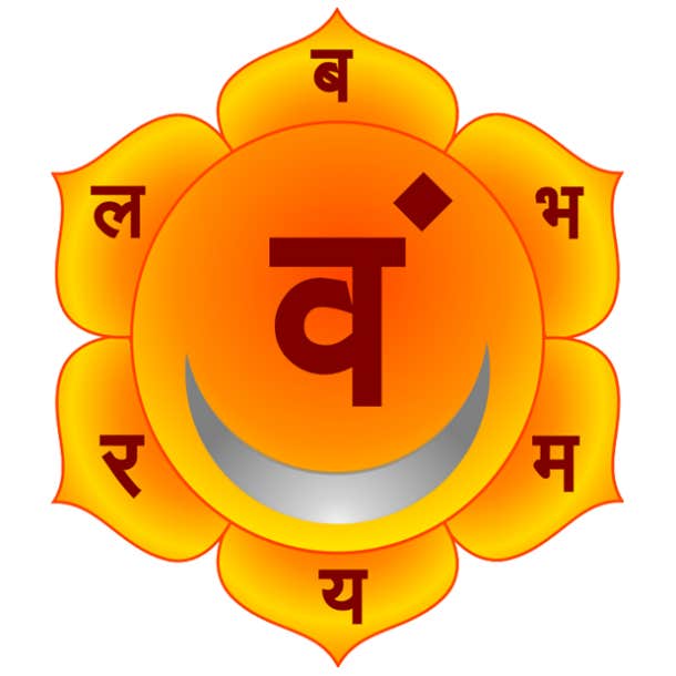 sacral chakra second chakra