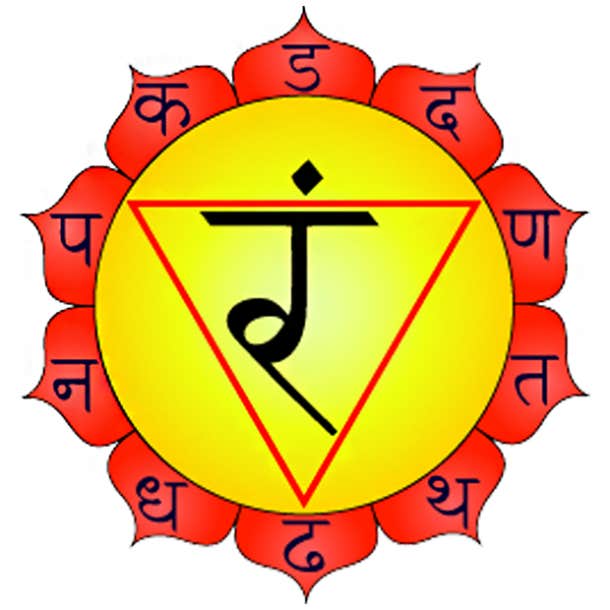 solar plexus chakra meaning