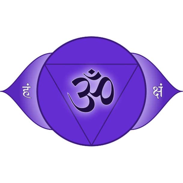 third eye chakra