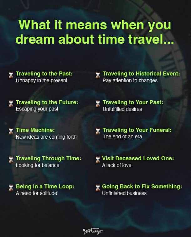 time travel dreams meanings