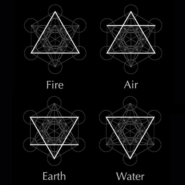 triangle symbolism alchemy elements
