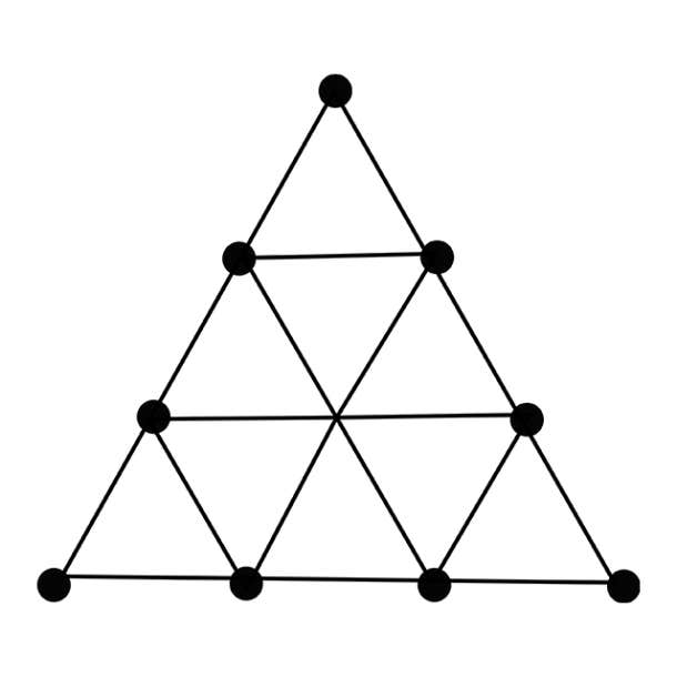 triangle symbolism tetrad