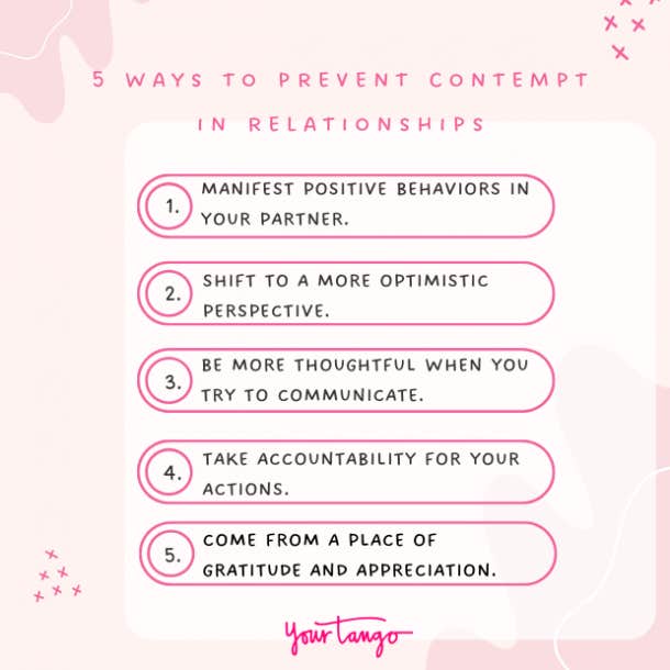 ways to prevent contempt in relationships