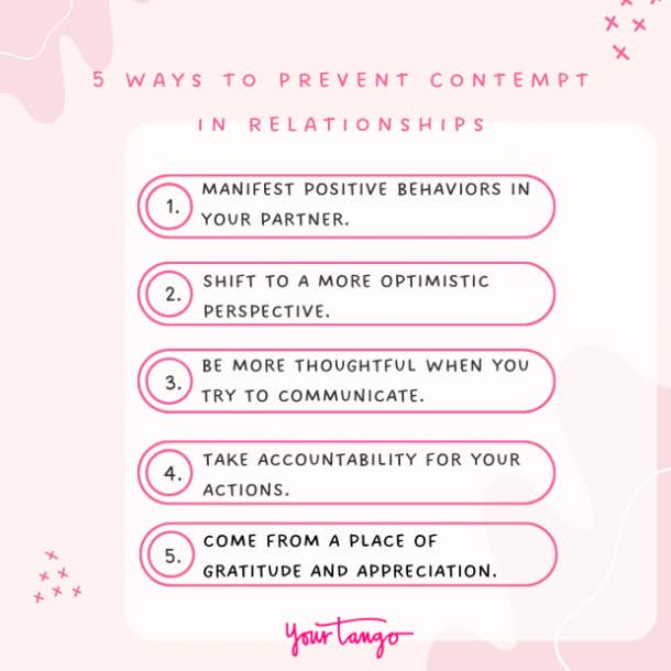 Why Contempt Is So Damaging In Relationships  And How To Prevent It In The First Place    Mary Ellen Goggin Jerry Duberstein - 80