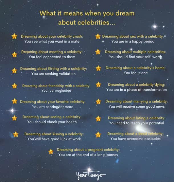 what does it mean when you dream about celebrities