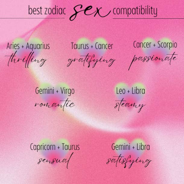 The Best Patibility For Each Zodiac Sign Yourtango 