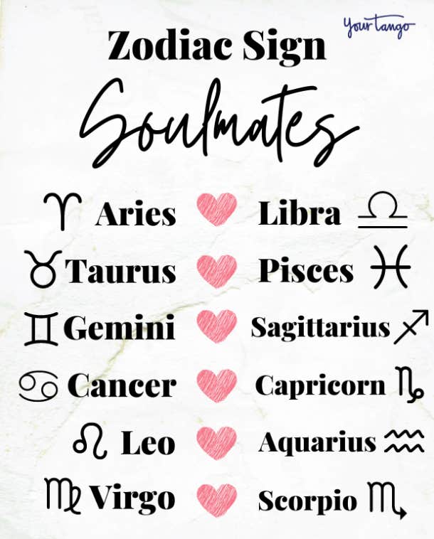 zodiac signs soulmates chart