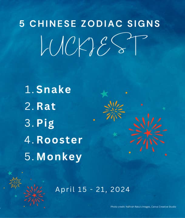 5 знакам китайского зодиака повезет на этой неделе до 21 апреля