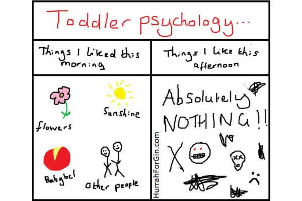 parenting