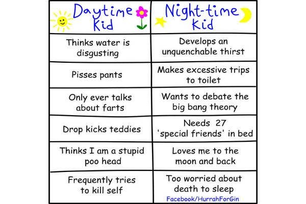 parenting
