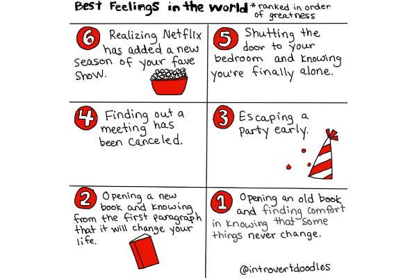 Introvert