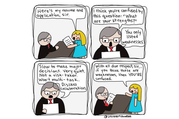 Introvert
