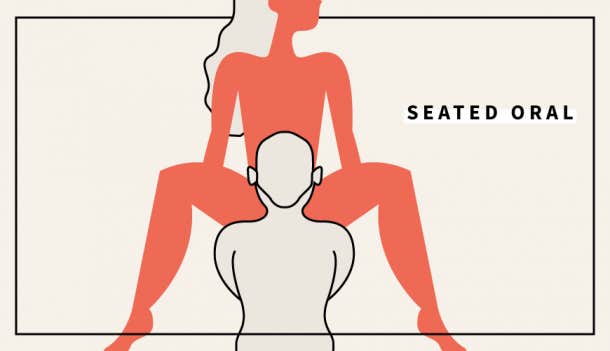 3. Seated Oral