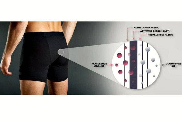 Fart Filtering Underwear Gets Rid Of The Stink! Neutralizes The Smell Of  Flatulence