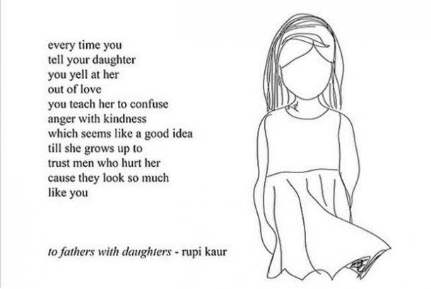 <strong>On parenting.</strong> rupi kaur poems strong woman quotes feminism