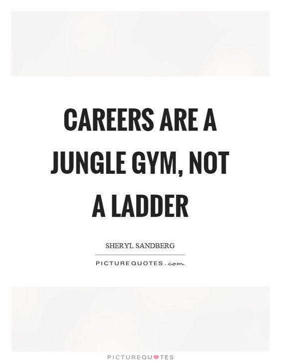 Perspective is everything sheryl sandberg quotes