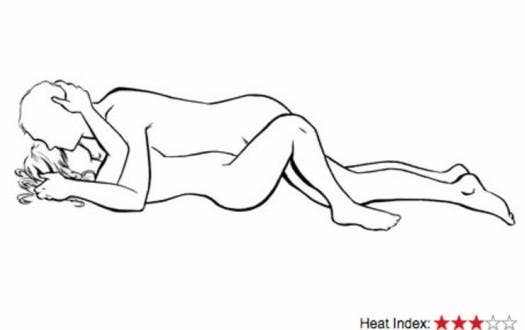 10 Hot Sex Positions For When He Has A Small Penis Yourtango 