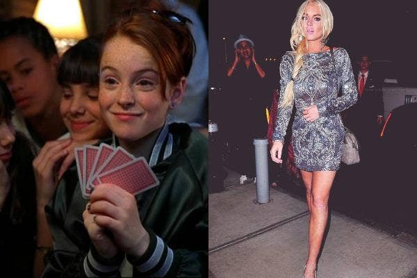 Child Stars Who Have Lost All Their Money