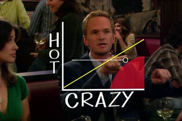 Neil Patrick Harris