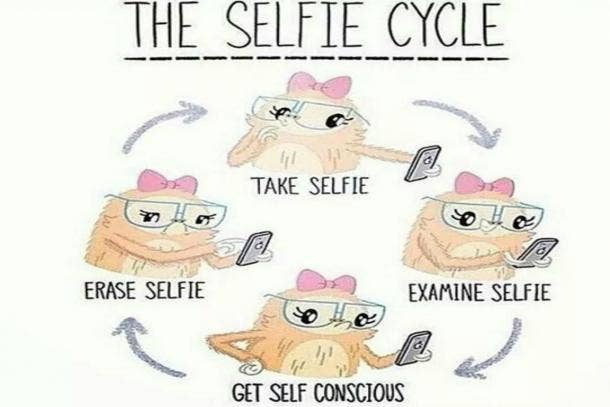 The Selfie Cycle
