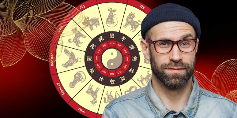 weekly chinese horoscope zodiac sign november 24 - 30, 2025