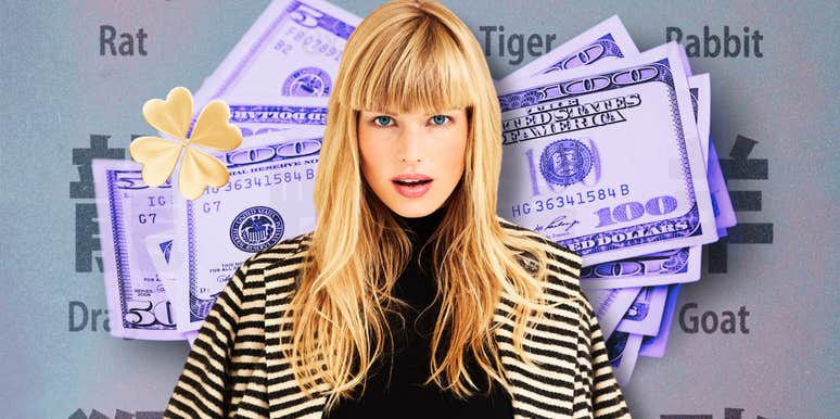 chinese zodiac signs luck financial success February 3 2026