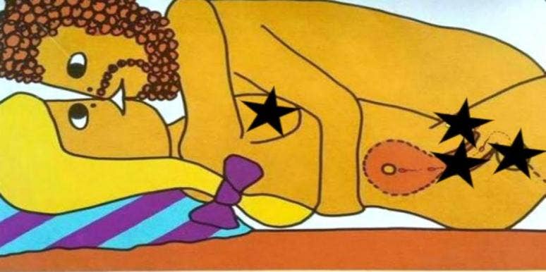 Sex Education Book From 1975 Sex Education Book From 1975