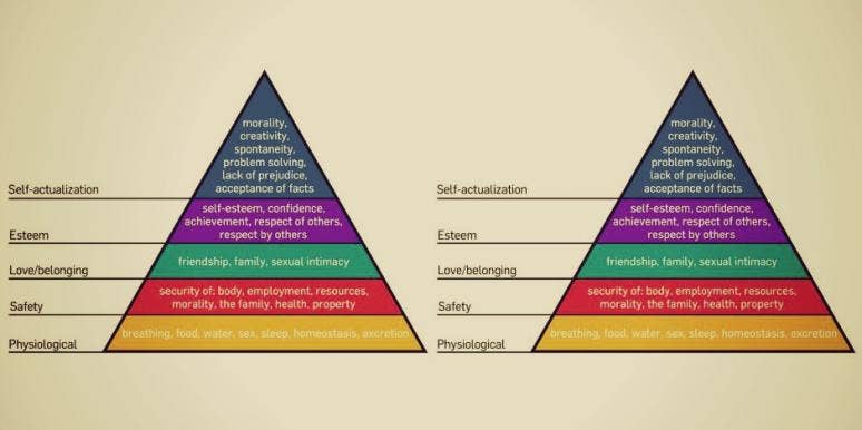donald trump maslow's hierarchy of needs donald trump maslow's hierarchy of needs