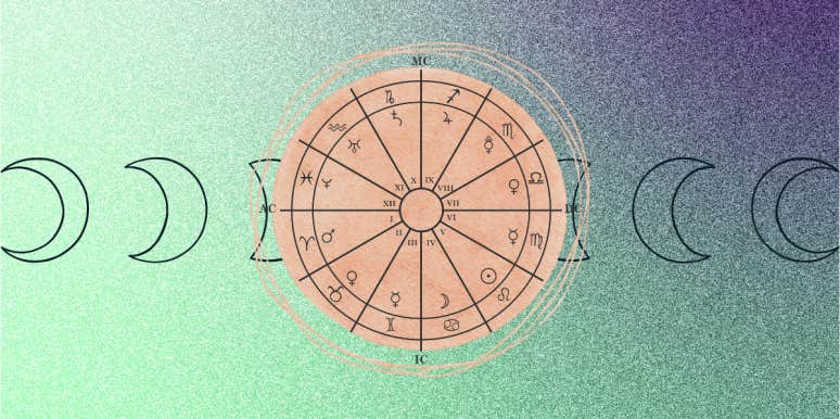New Moon In The Houses Effects On Your Life & Relationships astrology houses and moon phases