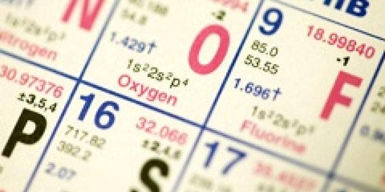 Periodic table