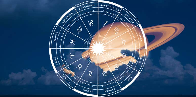 Saturn Retrograde In The Birth Chart Meaning & Effects saturn and zodiac wheel