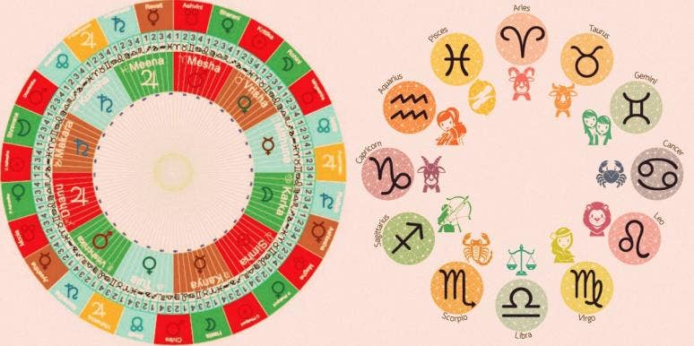 Vedic astrology chart vs western astrology chart