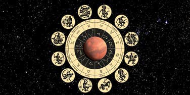 Horoscope For Each Zodiac Sign On January 20, 2025