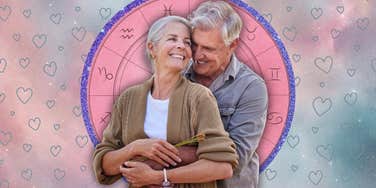 zodiac signs daily horoscopes monday march 23 2026