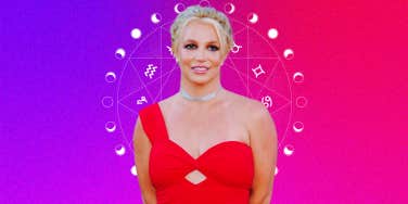 britney spears, zodiac wheel