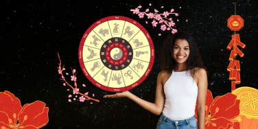 chinese zodiac signs luckiest day june 2023