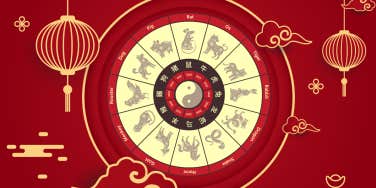 chinese zodiac signs weekly horoscope