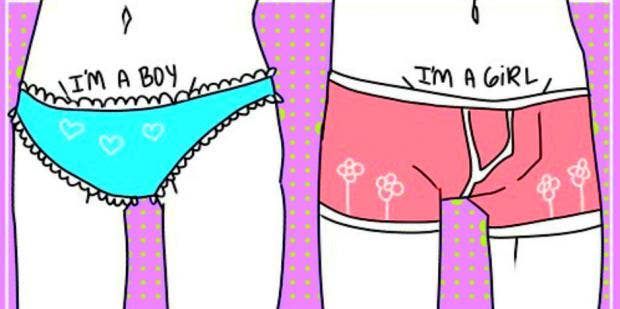 what it means to be cisgendered