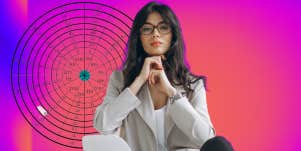 businesswoman, profection wheel