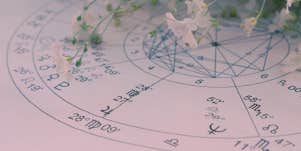 astrology natal chart with flowers
