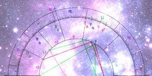 midheaven sign in natal chart