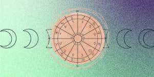 astrology houses and moon phases