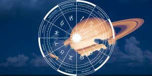 saturn and zodiac wheel