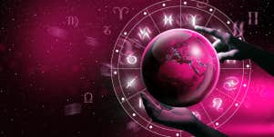 zodiac wheel around the earth