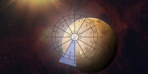 venus planet 3rd house astrology wheel